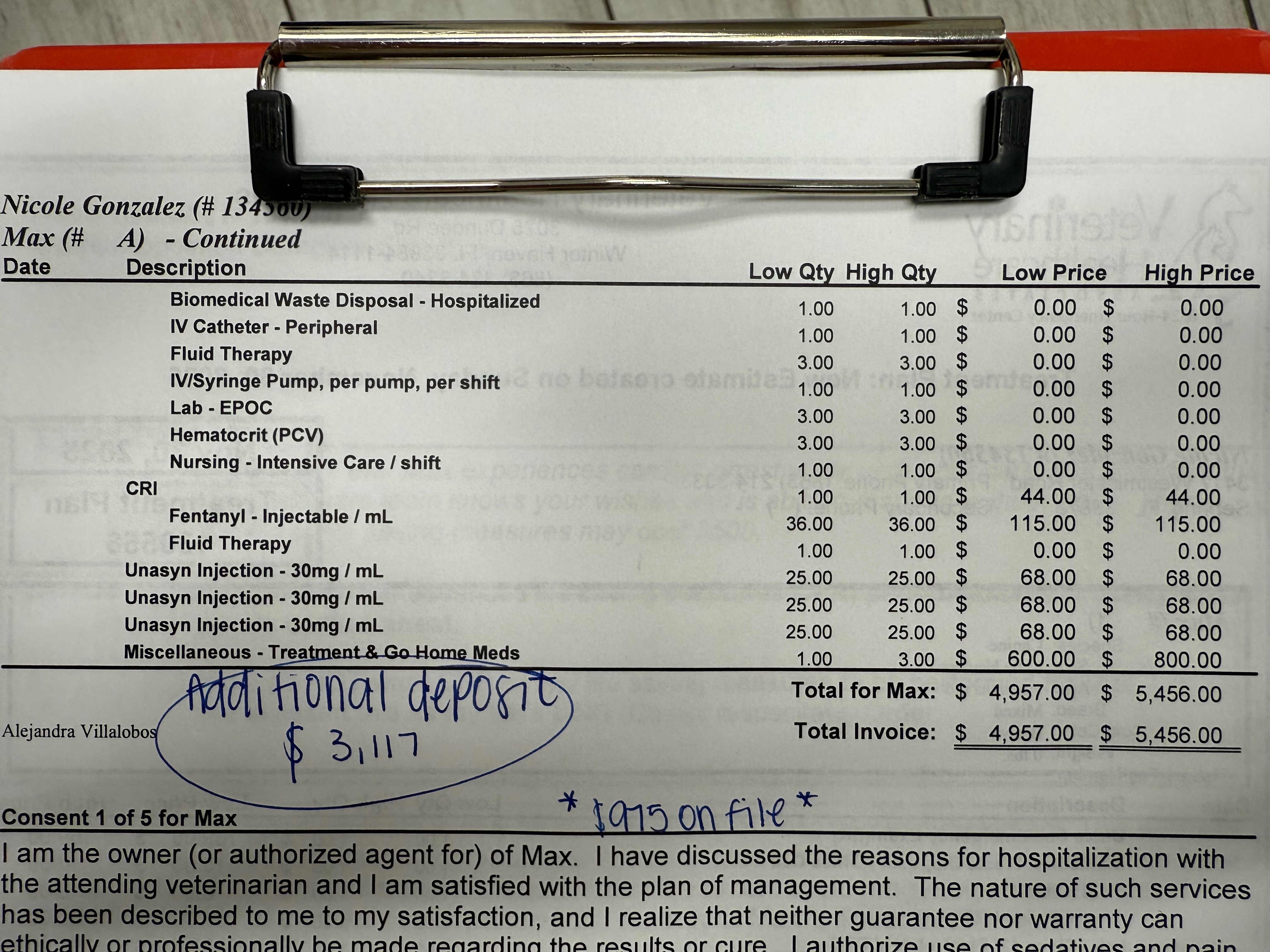 Help with Max's medical Bills campaign photo, 6 of 7