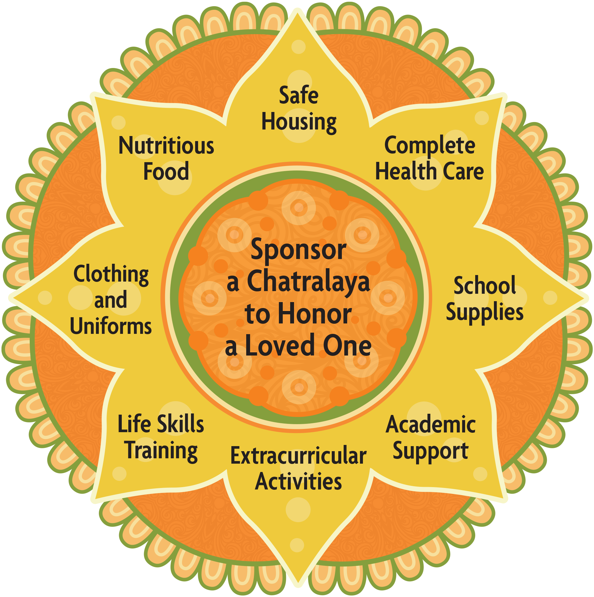 Empower Lives with AIM for Seva campaign photo, 5 of 7