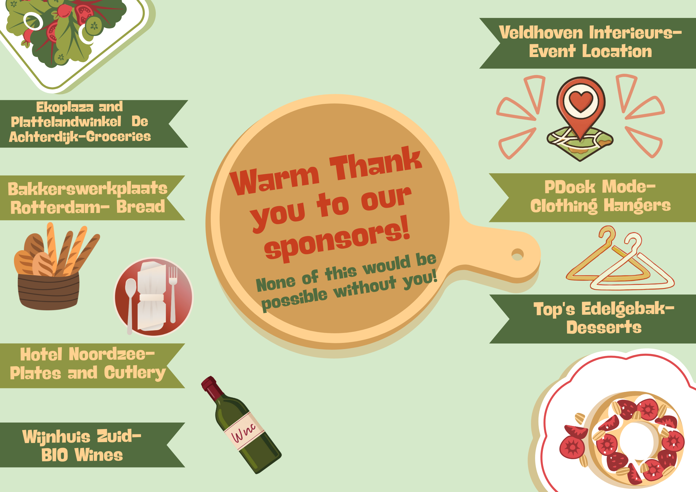 Journey To Zero Waste - Only for Donations, not for tickets! campaign photo, 4 of 6