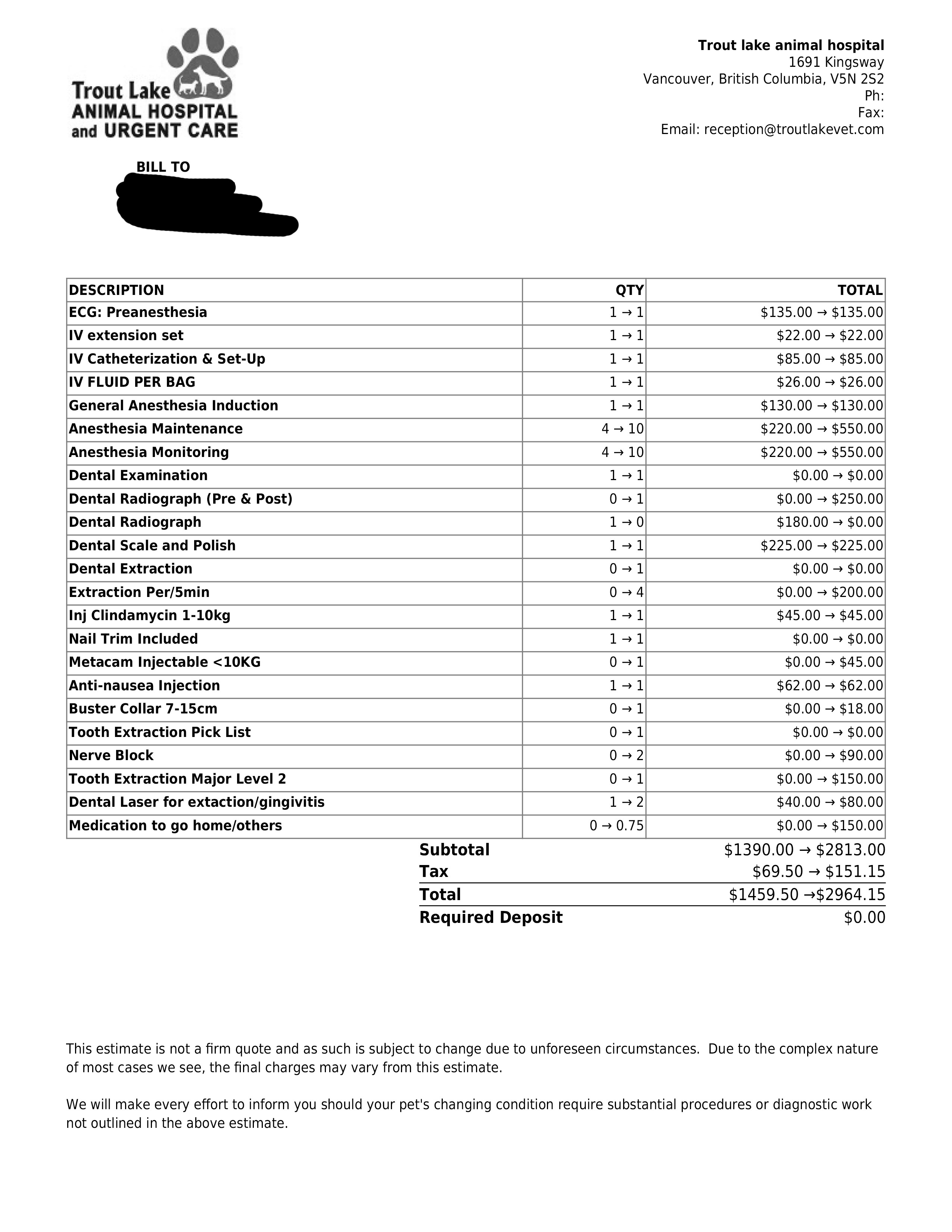 Updated: Emergency Vet Bills and Cremation campaign photo, 4 of 7