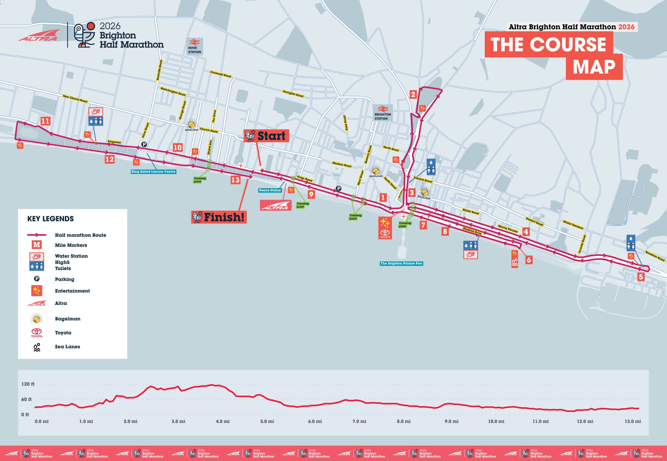 Lara's Brighton AND Worthing Half Marathons 2026 campaign photo, 2 of 5