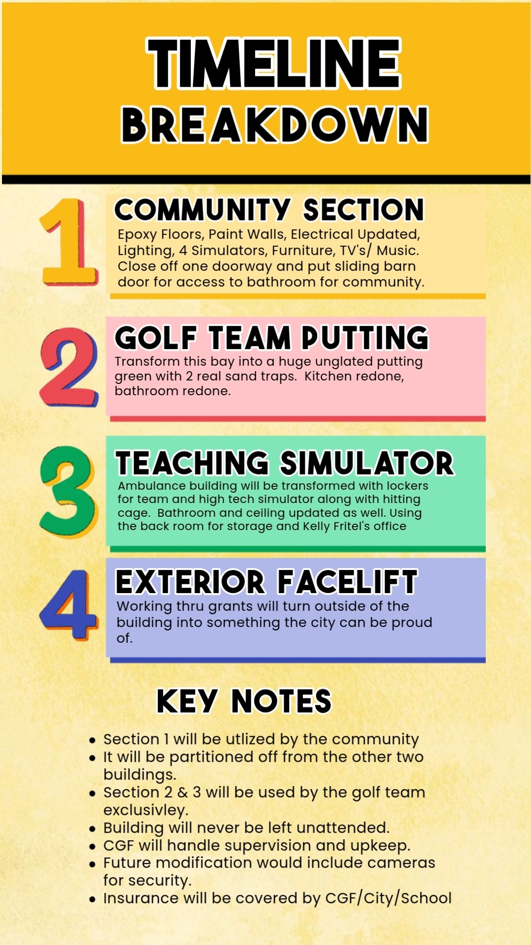 Support Killdeer's New Golf Simulator Facility campaign photo, 6 of 8