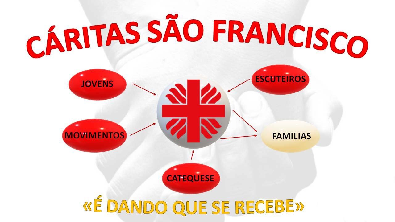 Sisterhood Cup na Play Youth trás um Natal Solidário campaign photo, 4 of 7