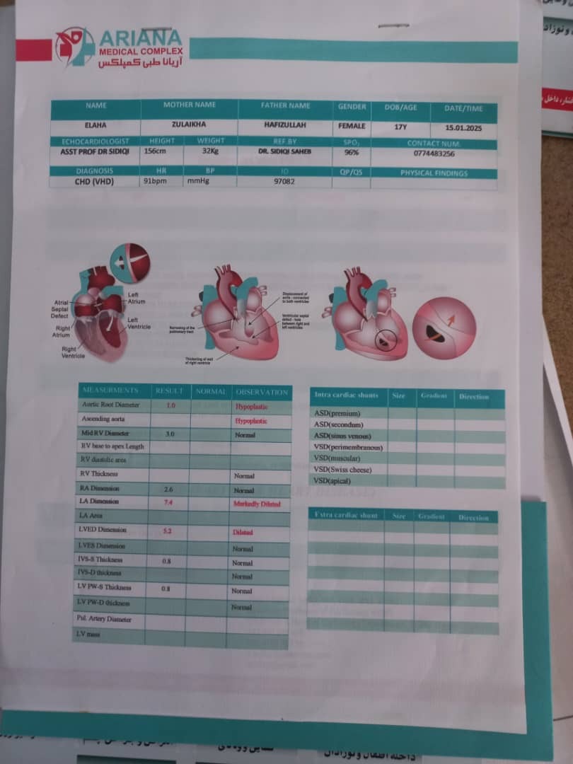 Life-Saving Heart Treatment for Elaha campaign photo, 6 of 8