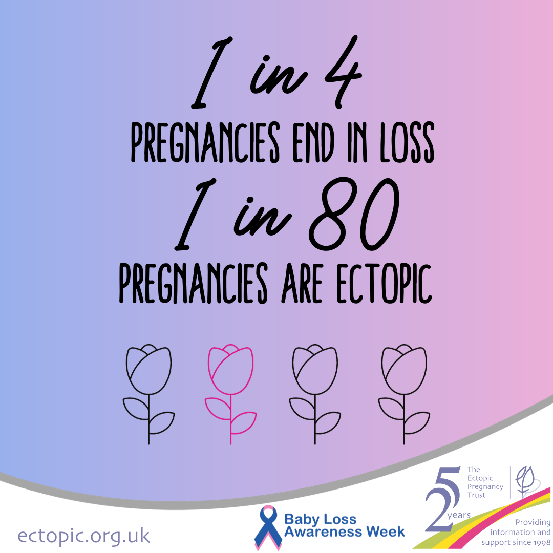 Ms GB Ayrshire Kirsty Ectopic Pregnancy trust campaign photo, 2 of 5