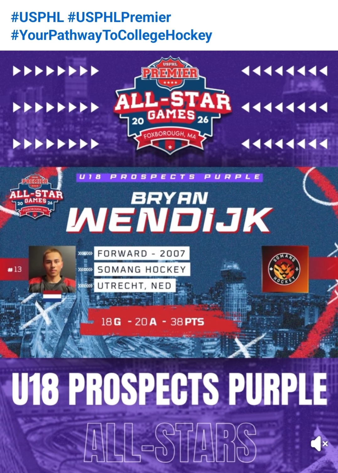 Bryan Wendijk -USPHL All-Star-Games I World Championship U20 campaign photo, 2 of 7