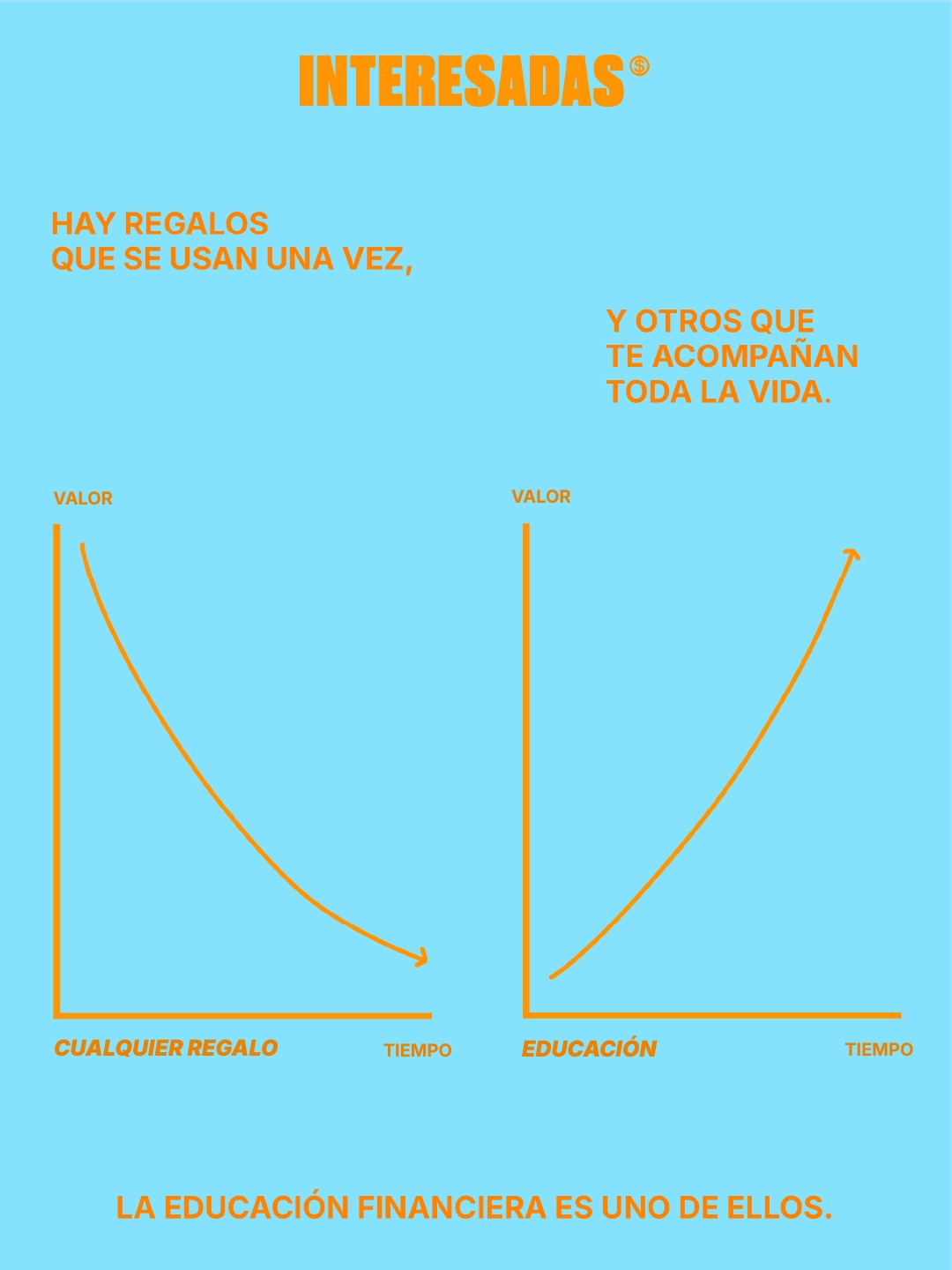 El dinero es cosa de mujeres. campaign photo, 6 of 8