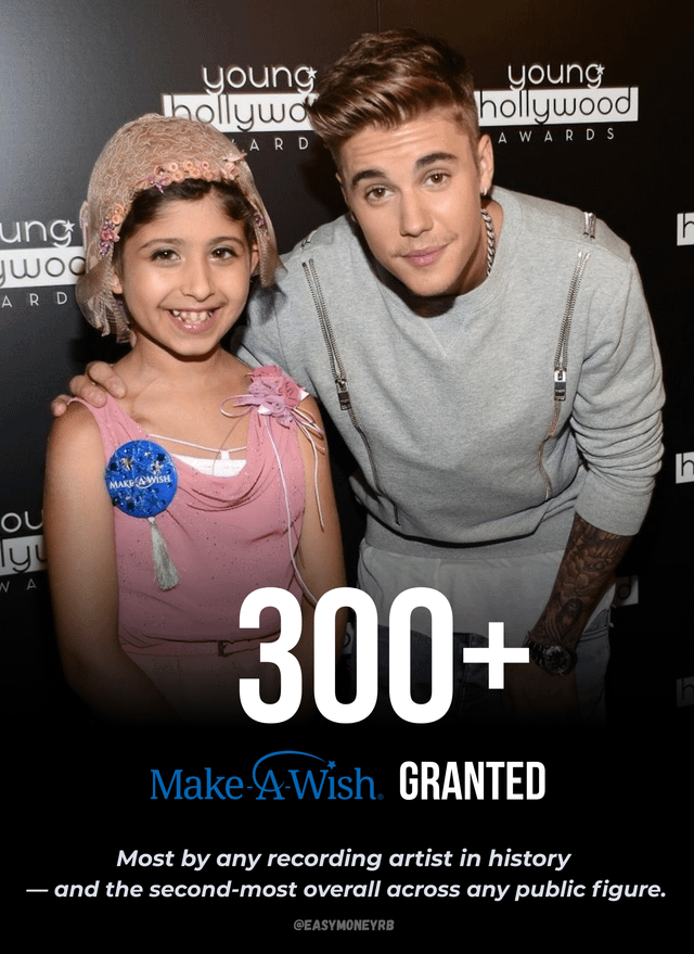 Maid a wish campaign photo, 2 of 5