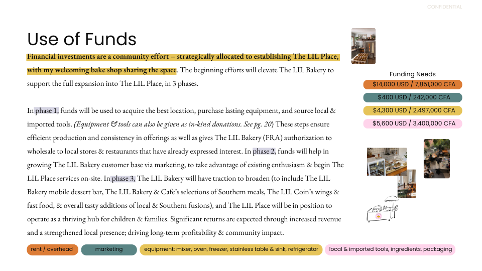 Help Grow The LIL Place: a home of community & social impact campaign photo, 2 of 8