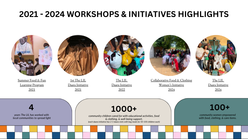 Help Grow The LIL Place: a home of community & social impact campaign photo, 5 of 8