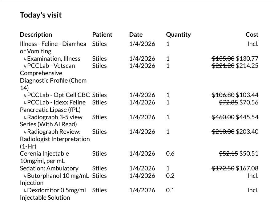 Support Stiles' Recovery from Pancreatitis campaign photo, 5 of 6