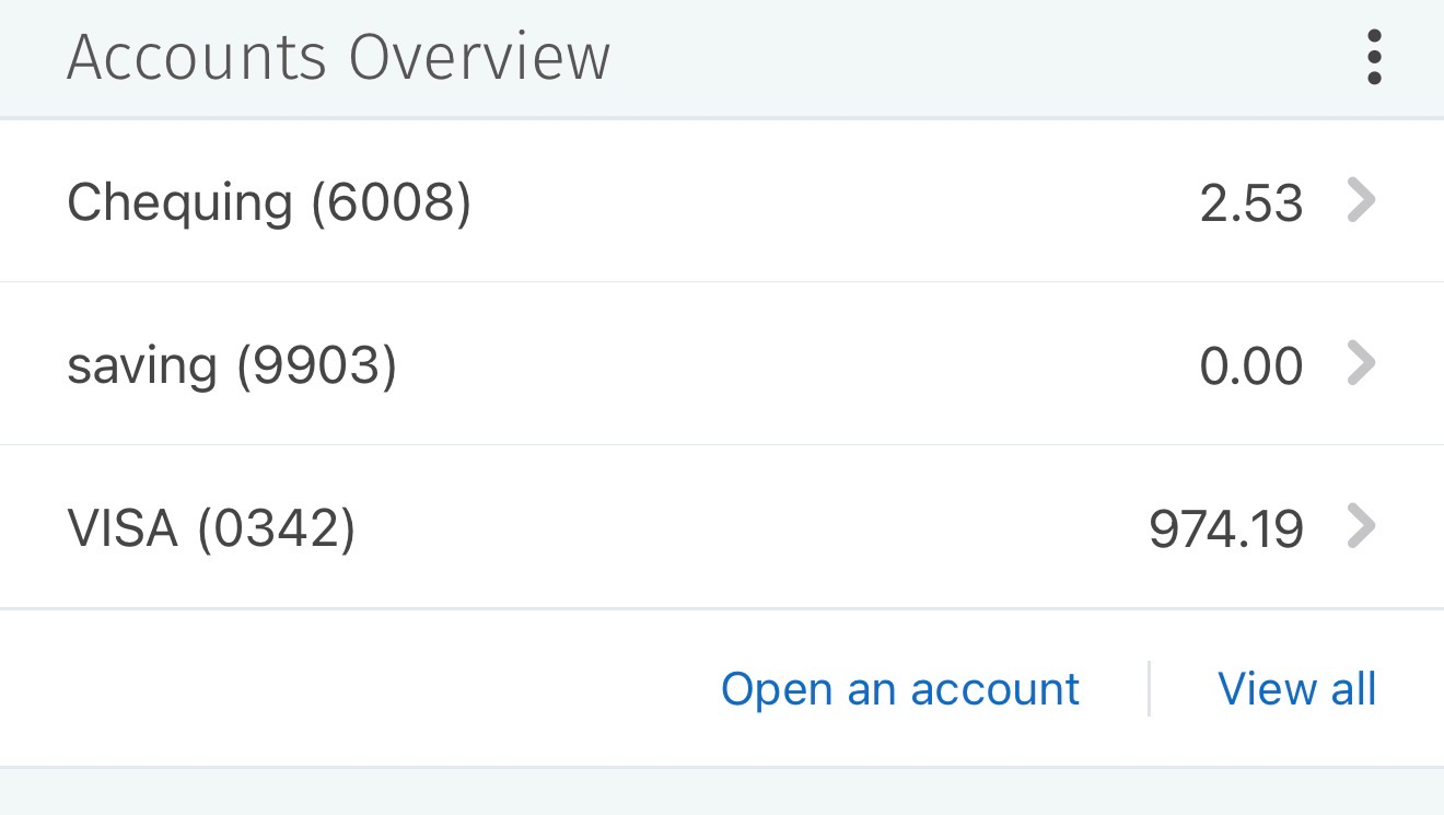 Help Me Cover Rent and Basic Living Expenses photo