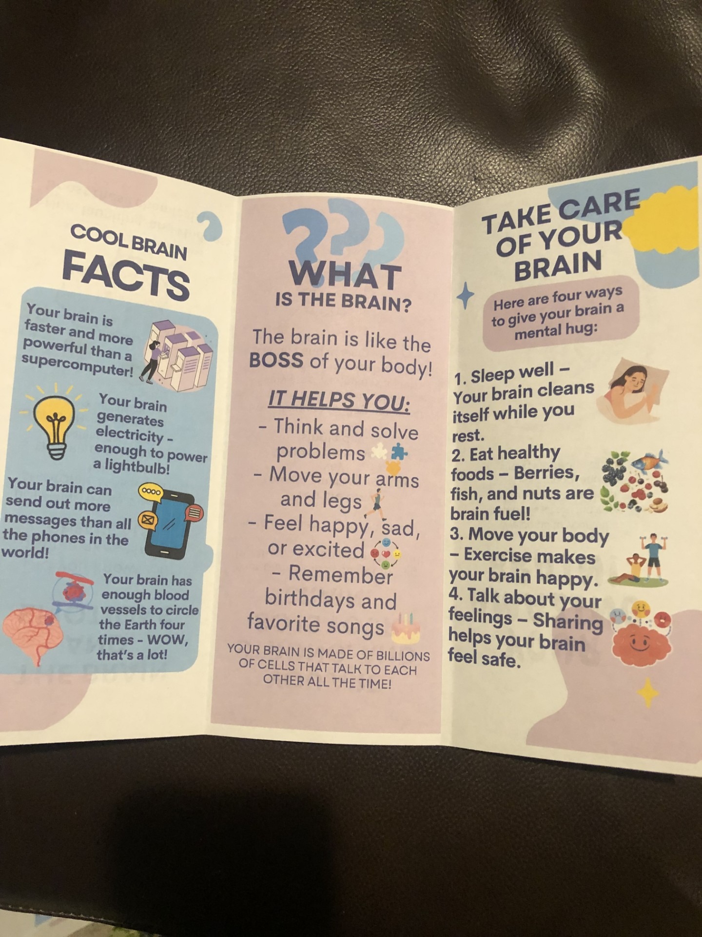 Support NeuroCare to Spread Kid's Mental Health Awareness campaign photo, 5 of 8