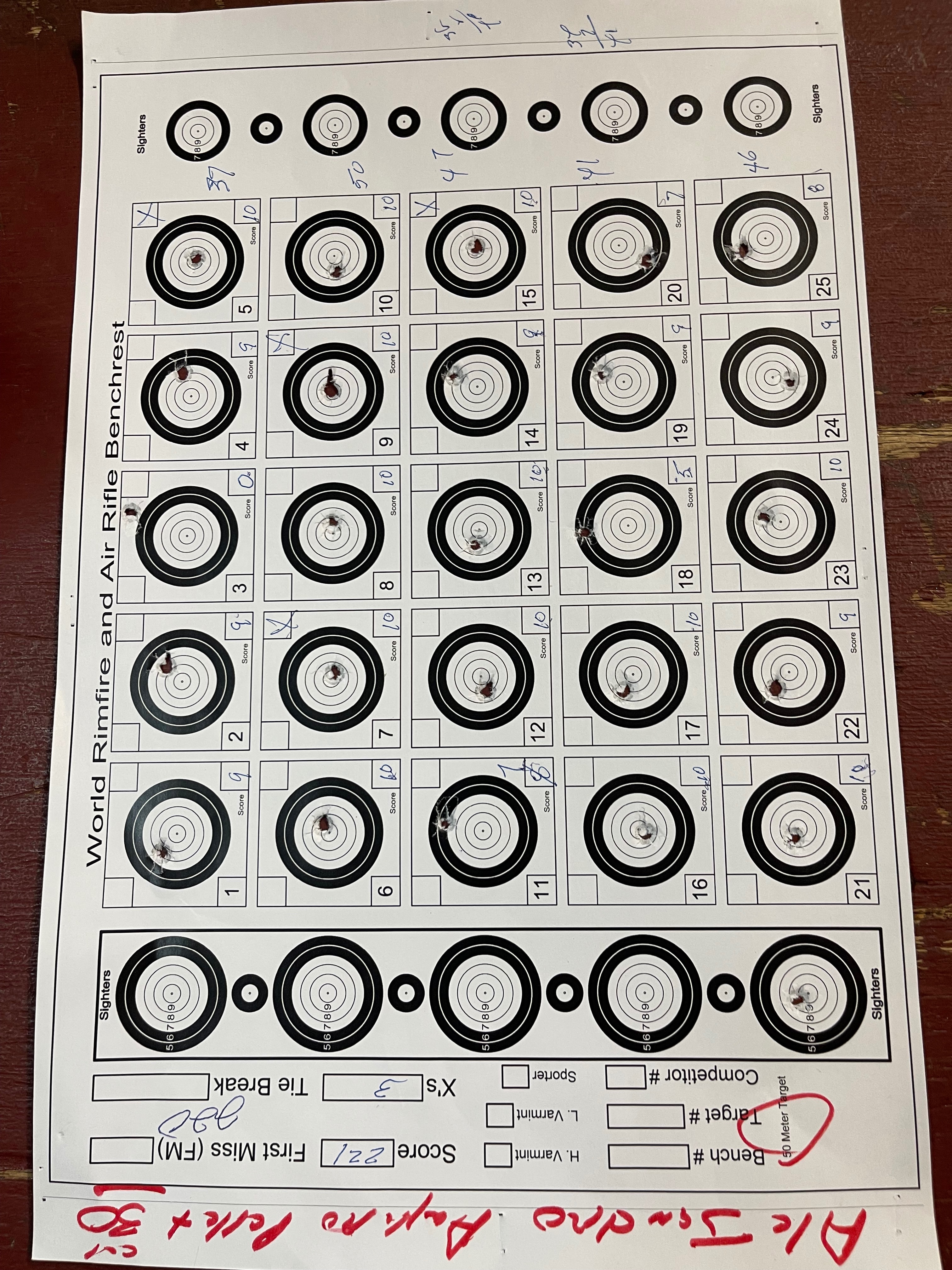 Alejandro’s Journey to the Rocky Mountain Airgun Challenge campaign photo, 4 of 8