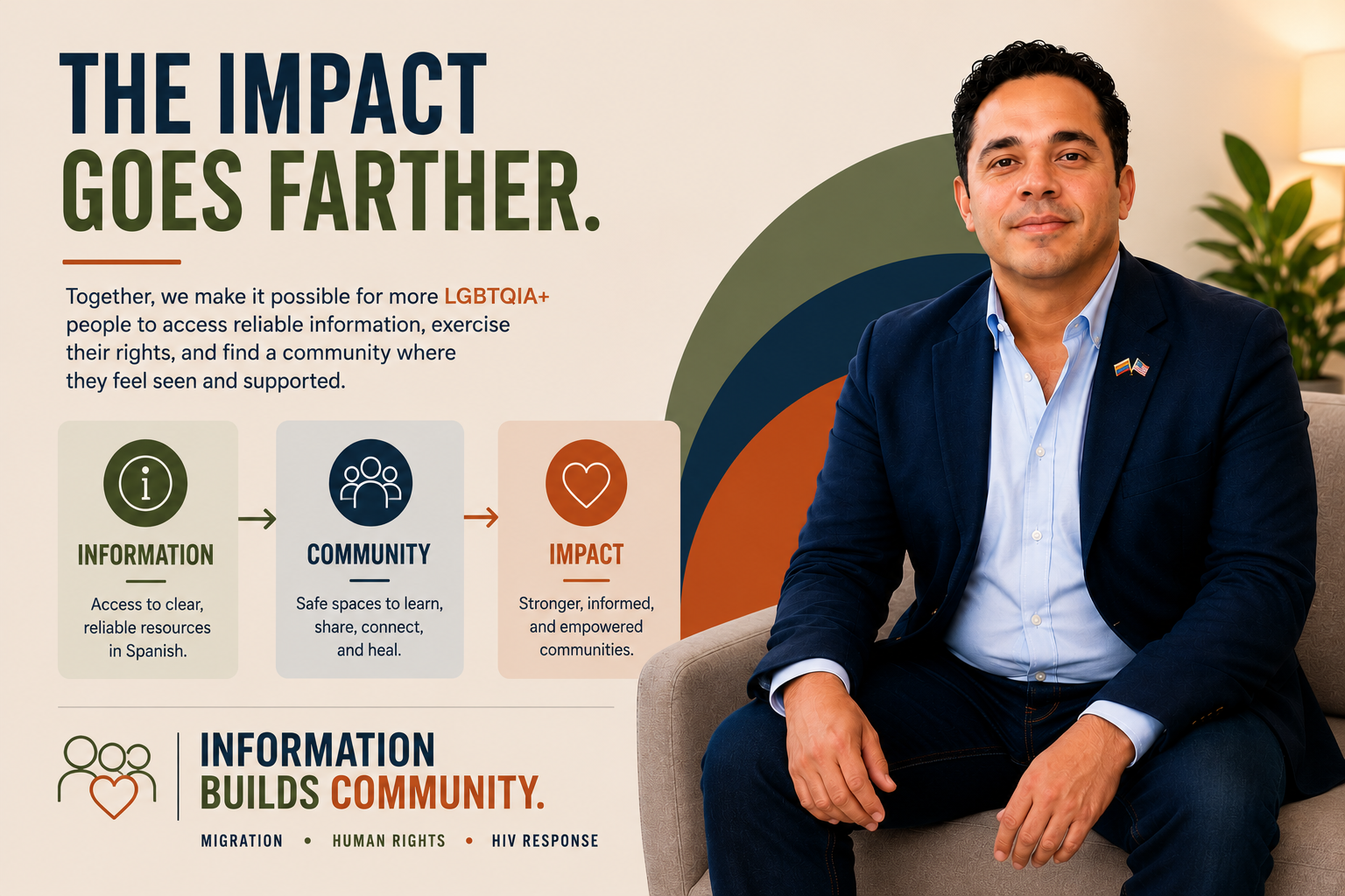 Foto de la recaudación de fondos INFORMATION BUILDS COMMUNITY, 2 de 6