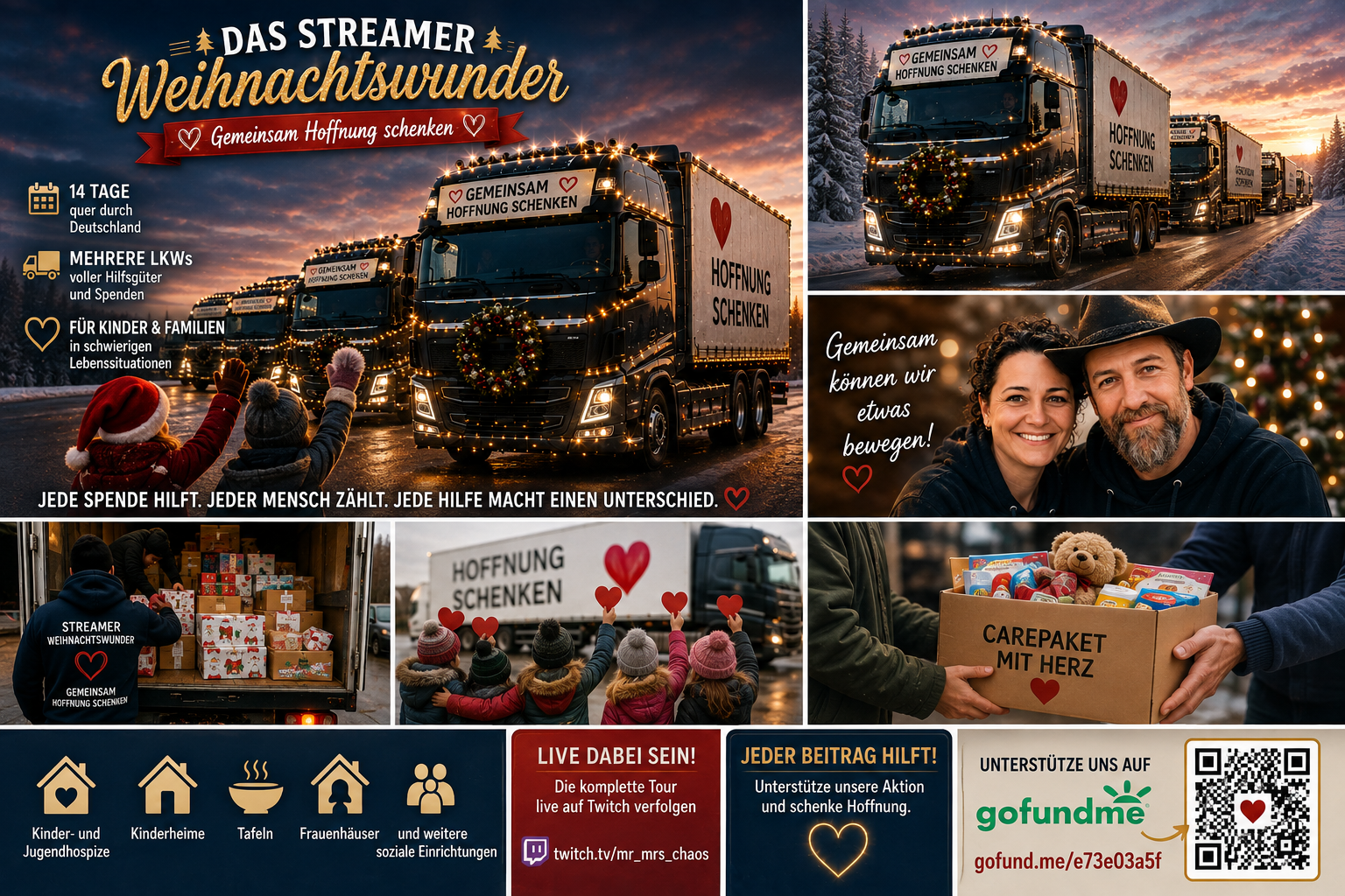SPENDENAUFRUF – Kinderträume werden wahr - Hoffnung schenken campaign photo, 2 of 8
