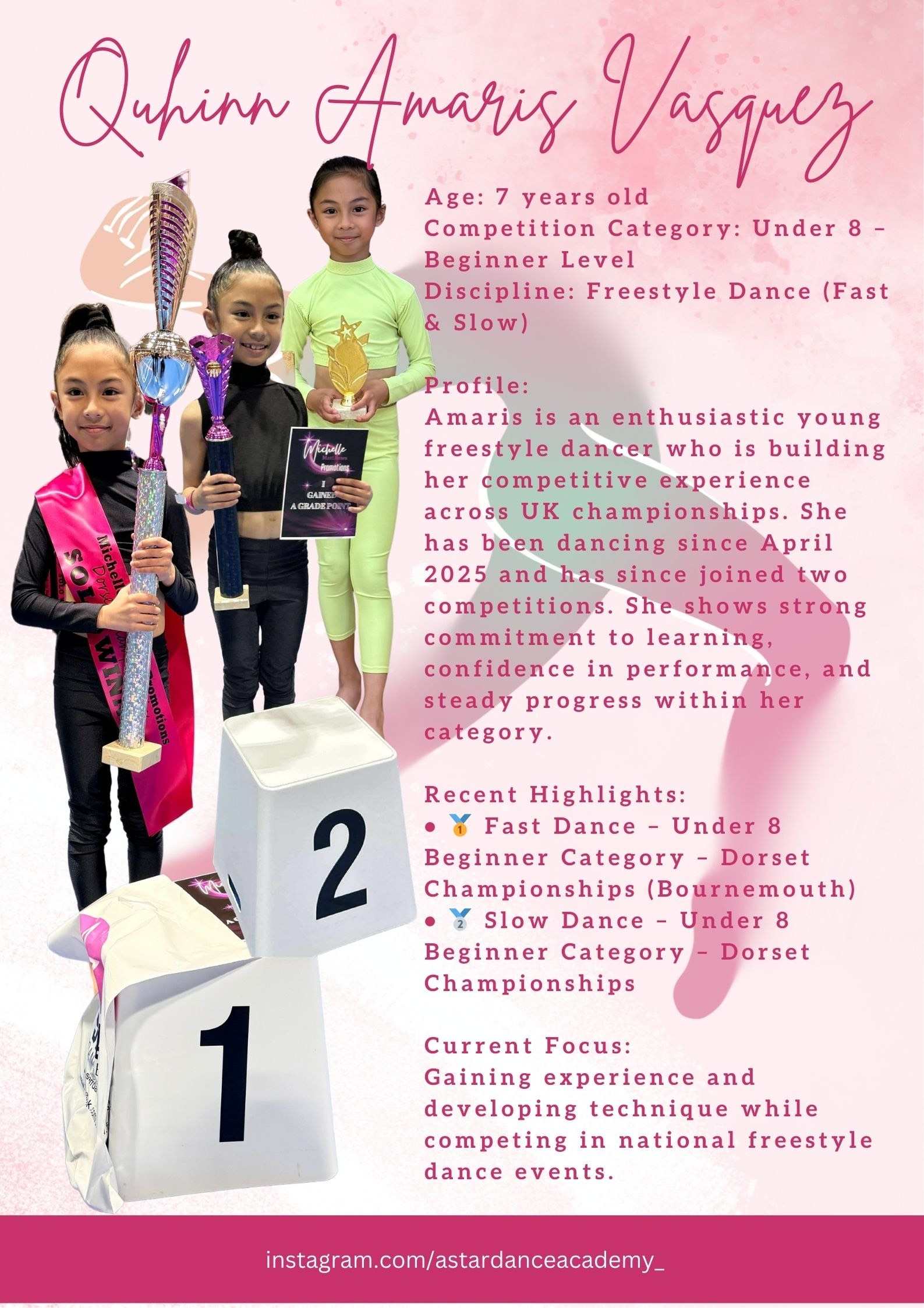 Supporting Three Young Filipino Freestyle Dancers in the UK. campaign photo, 6 of 7