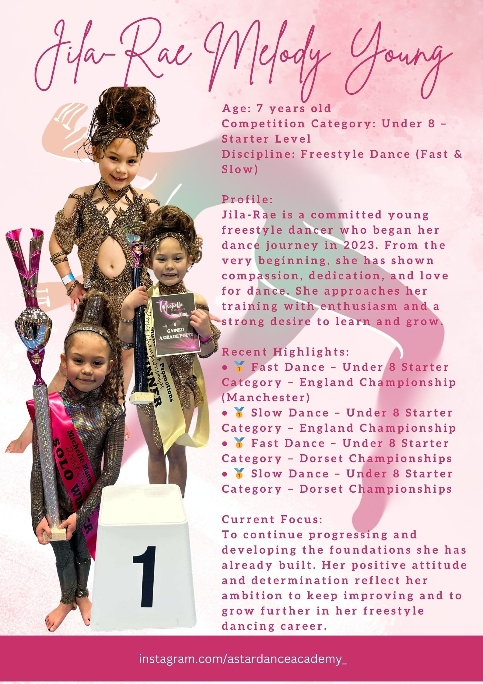 Supporting Three Young Filipino Freestyle Dancers in the UK. campaign photo, 4 of 7